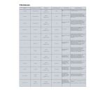 Filtermatte Feinstaub Feinfilter M5 ca. 1x1m, Dicke ca. 15-18mm 320g/m²
