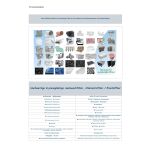 Filtermatte Feinstaub Feinfilter M5 ca. 1x1m, Dicke ca. 15-18mm 320g/m²